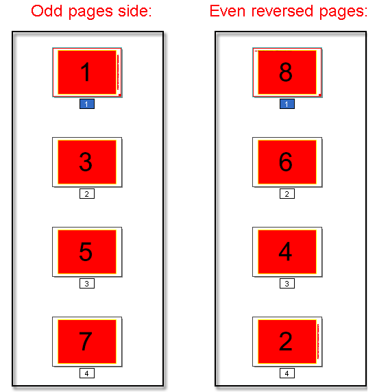 a-pdf merger odd and even